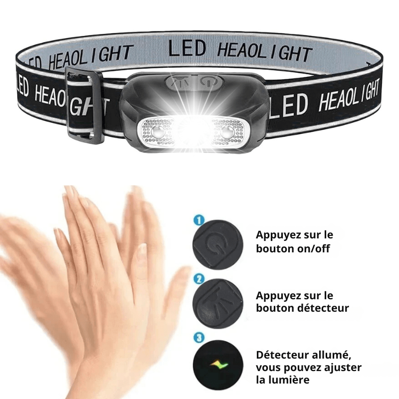 Lampe Frontale LED Rechargeable détecteur de mouvement