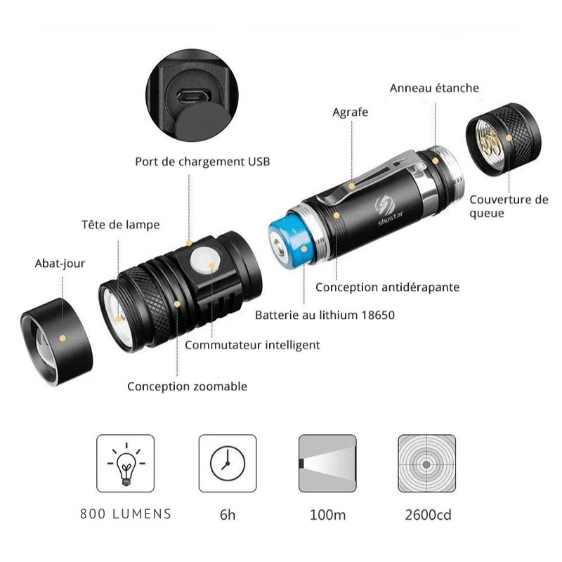 Lampe Torche Compacte 800 Lumens composants