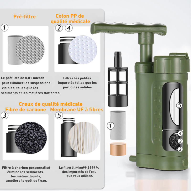 Filtre à Eau Portable avec Pompe