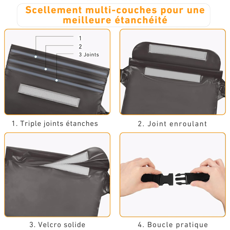 Sacoche Étanche activité fonctionnalités