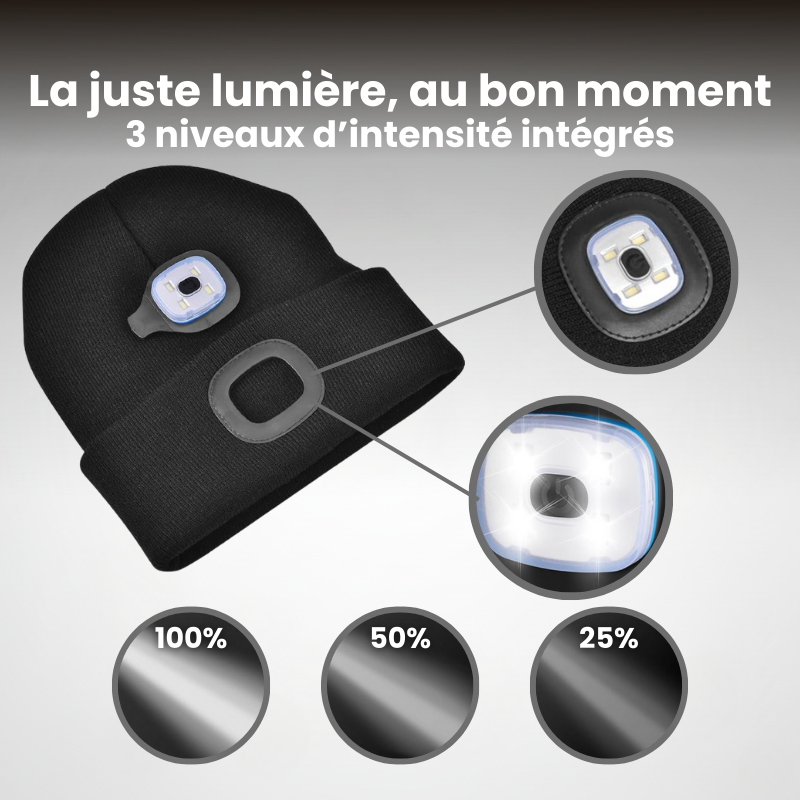 Bonnet LED Rechargeable