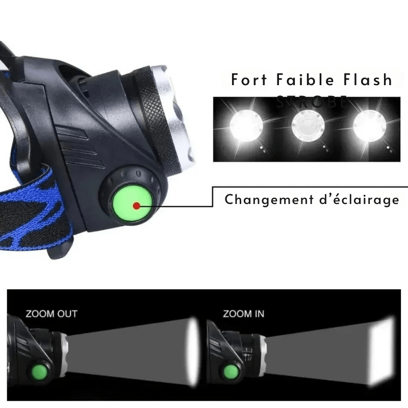 Lampe Frontale Rechargeable avec Zoom ajustable