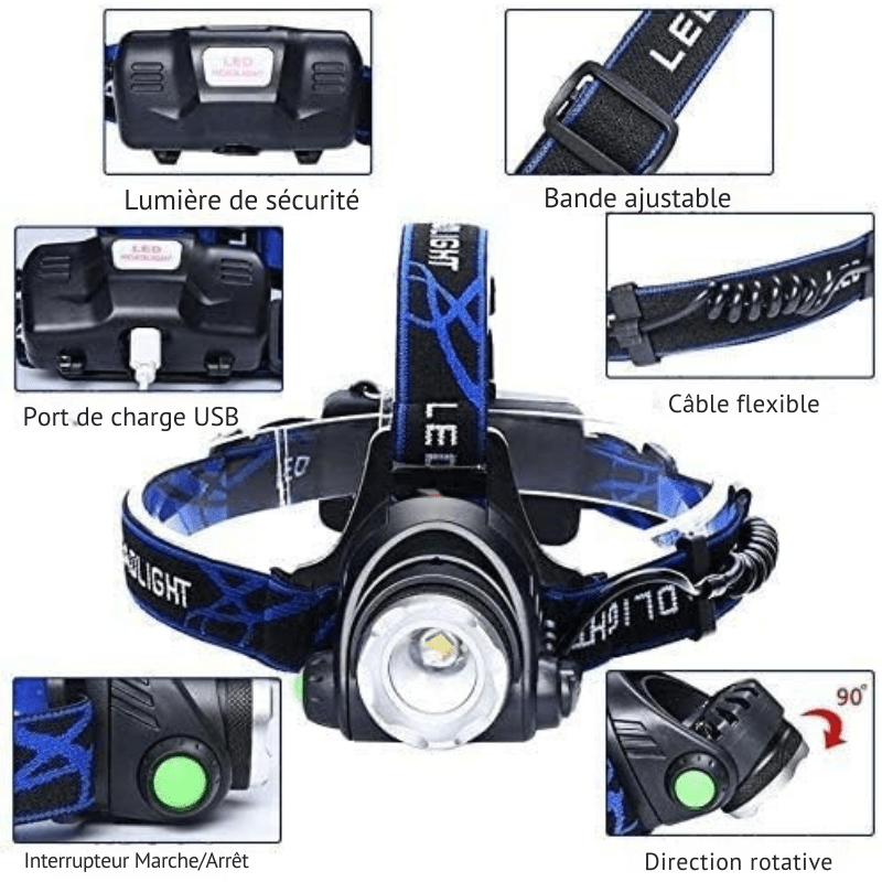 Lampe Frontale Rechargeable avec Zoom caractéristiques