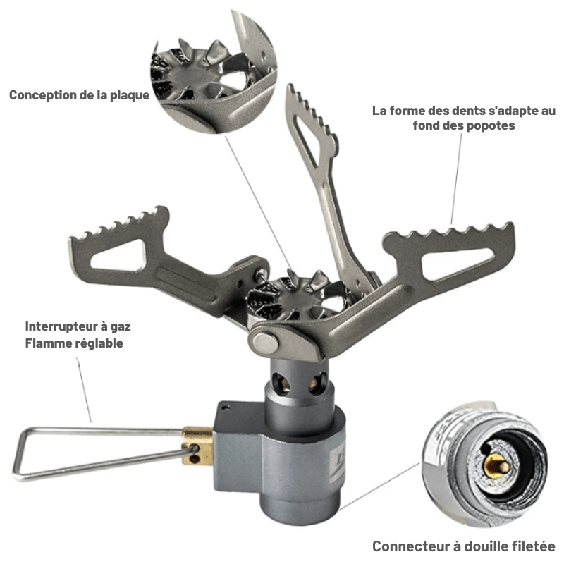 Petit Réchaud à Gaz Pliable détails