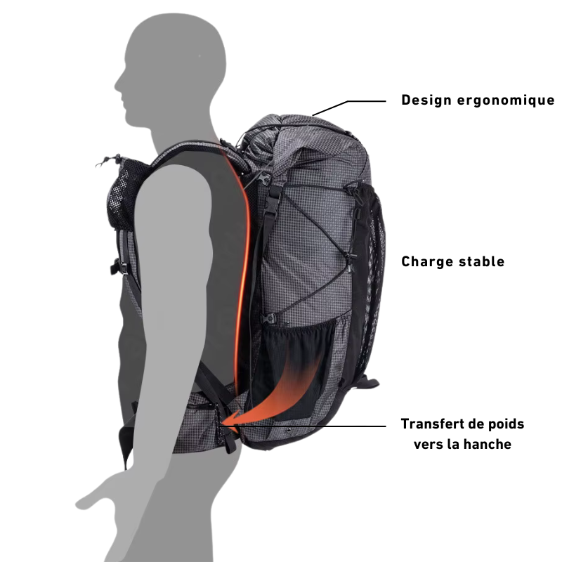 Sac à Dos Trekking 40L détails