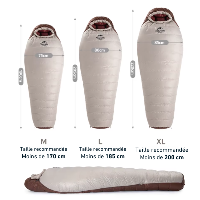 Sac de Couchage Grand Froid -3° mesures