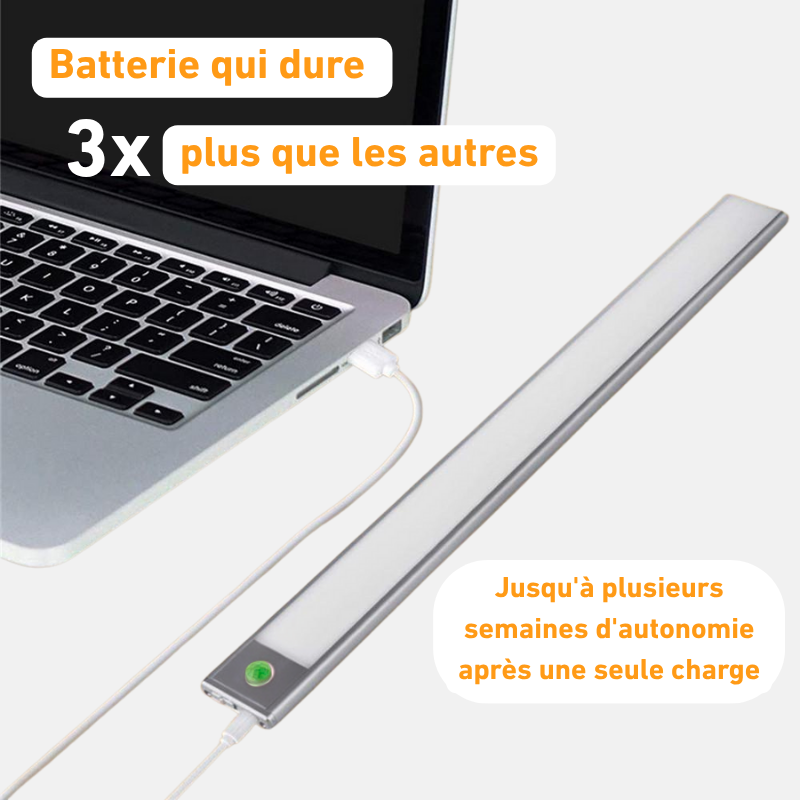 Lampe Détecteur de Mouvement