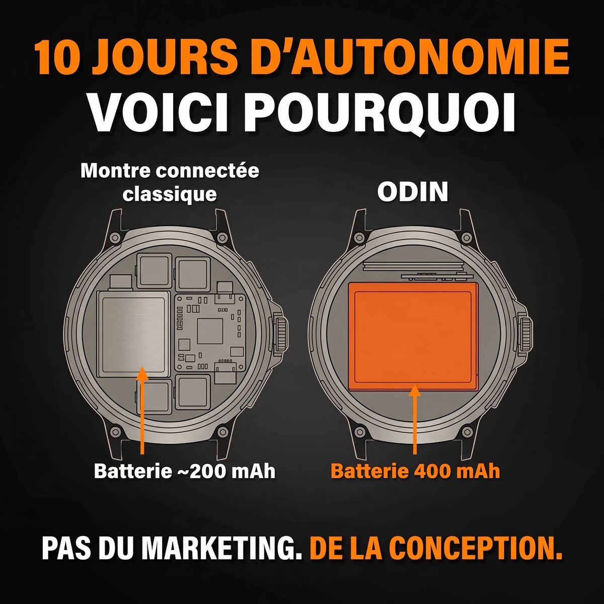 Odin - Montre Connectée