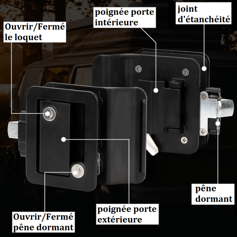 Serrure Double Sens Porte Entrée Camping Car